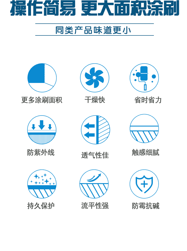 PNZ木蠟油優(yōu)點