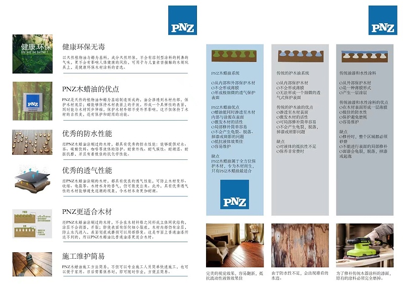 木蠟油品牌，德國(guó)PNZ木蠟油