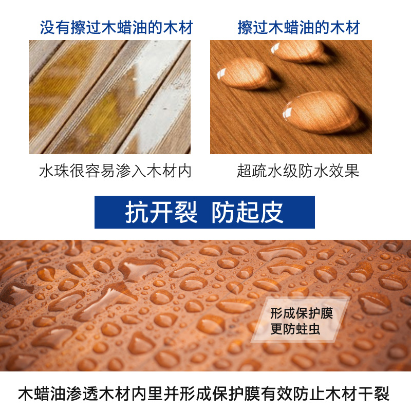 德國原裝進口PNZ水性木蠟油